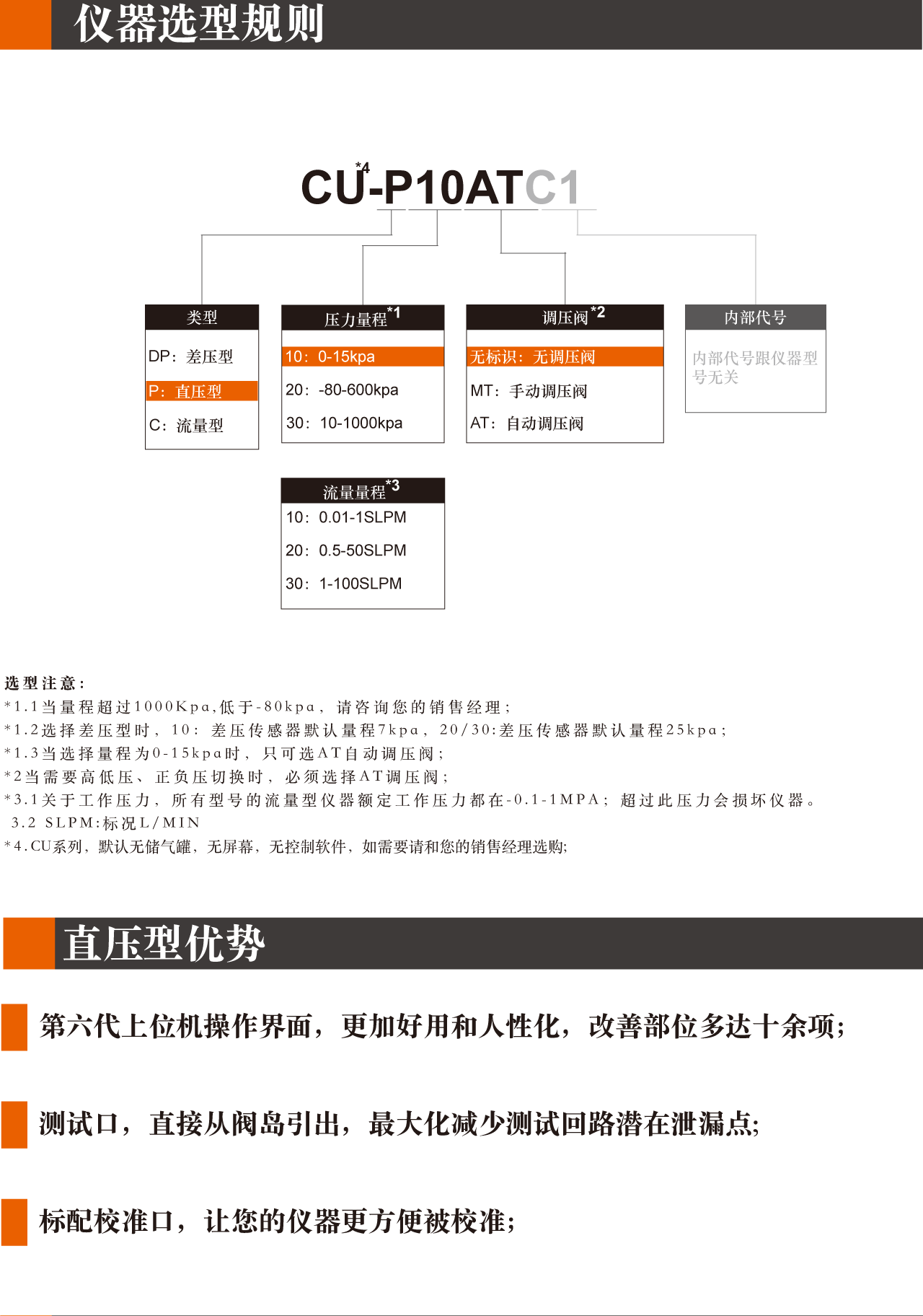 CU模塊系列