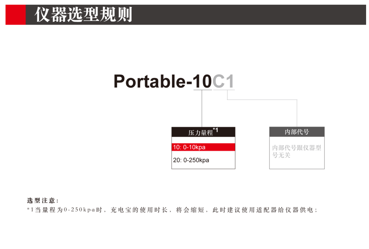 便攜式氣密性檢測儀