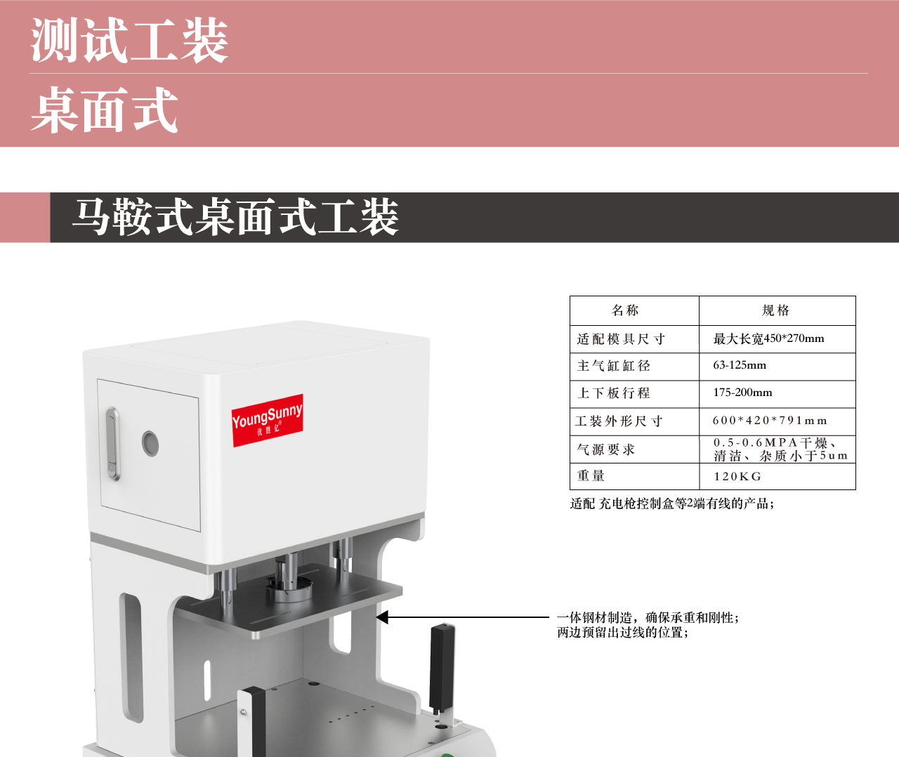 馬鞍式桌面工裝